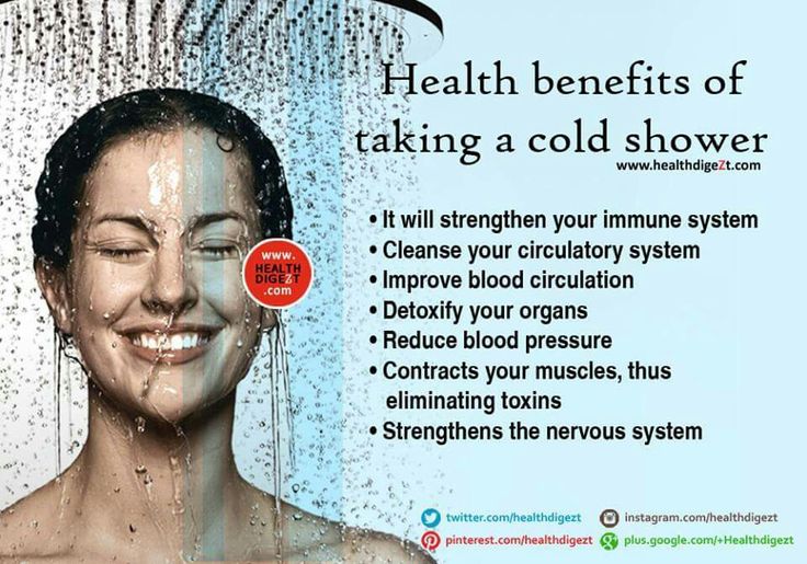Benefits Of Cold Shower Sustainability Challenge
